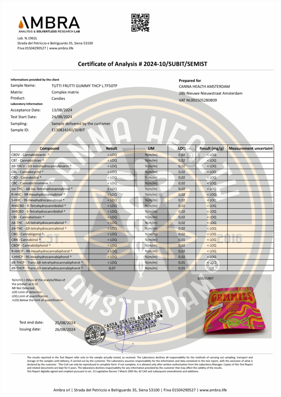 THCp Standard Gummies: Tutti Frutti - 25mg THCp – Bild 2