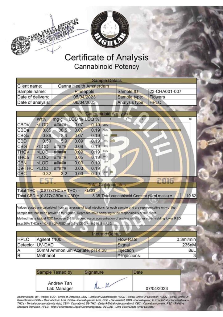 Pineapple Express - CoA