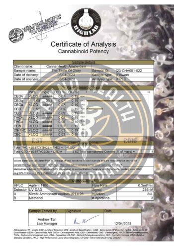 Taste of Glory - COA