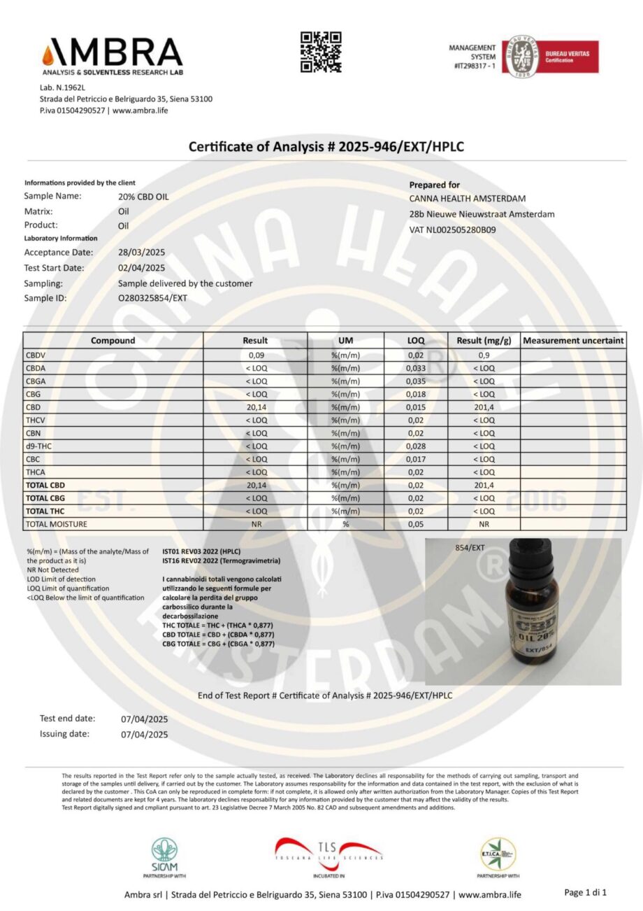 20% CBD Oil